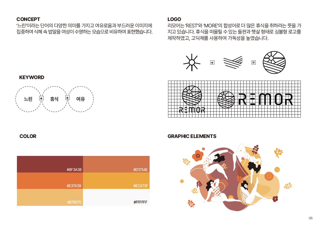 수강생포트폴리오